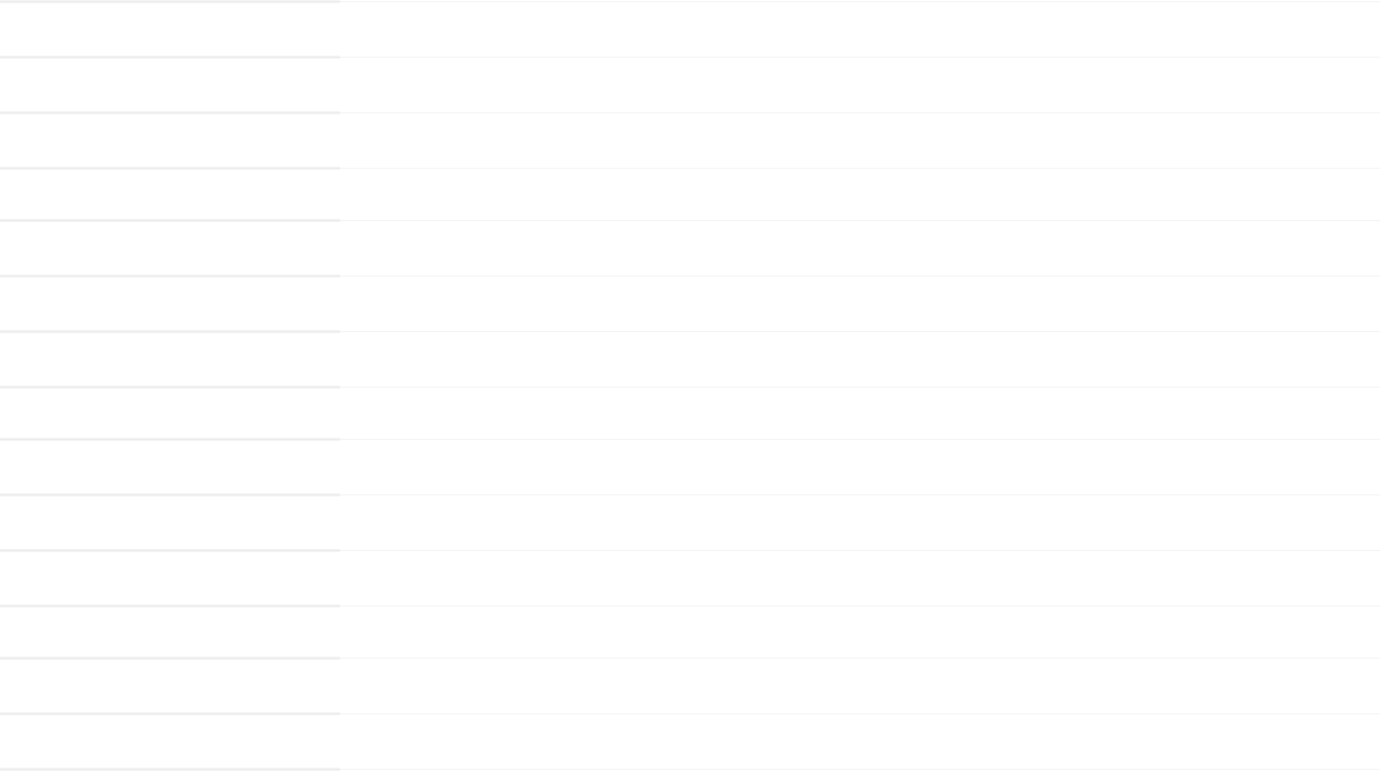 12/15/20kg投幣堆疊式烘干機(jī)