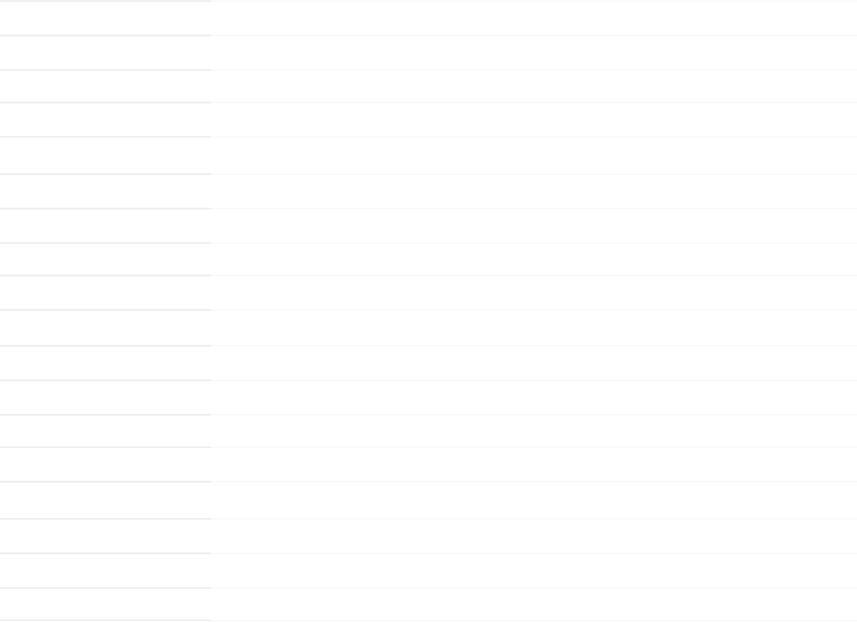 Coin-Operated Softmount Washer